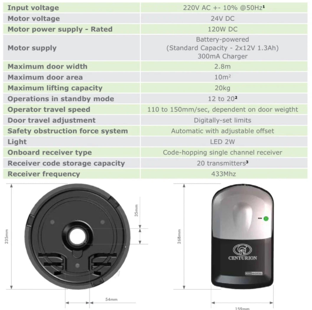 Centurion RDO Digital Roll-Up Garage Door Operator Kit
