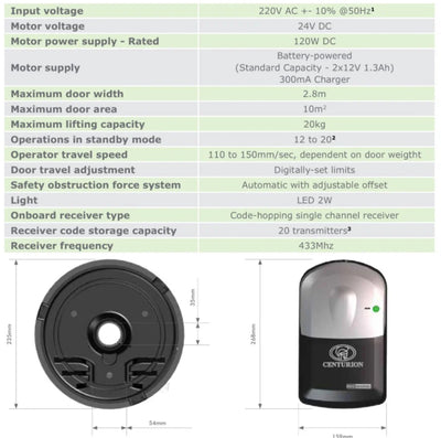 Centurion RDO Digital Roll-Up Garage Door Operator Kit